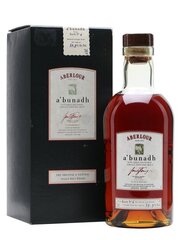 suggestedProduct
