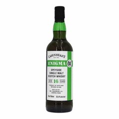 suggestedProduct
