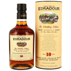 suggestedProduct