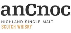 Biggest Range of Ancnoc in Taiwan